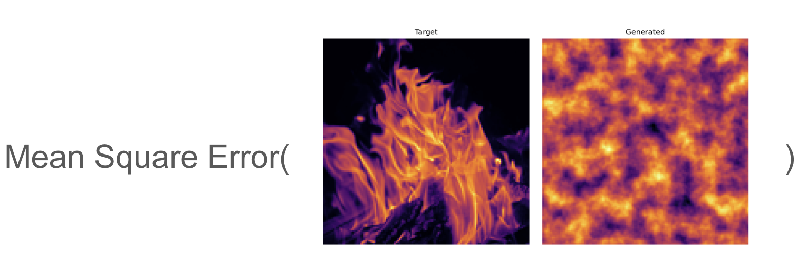 Mean Square Error