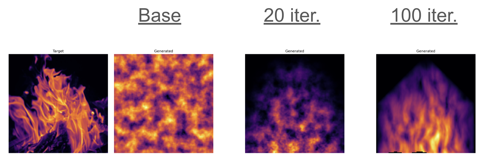 Perlin noise result